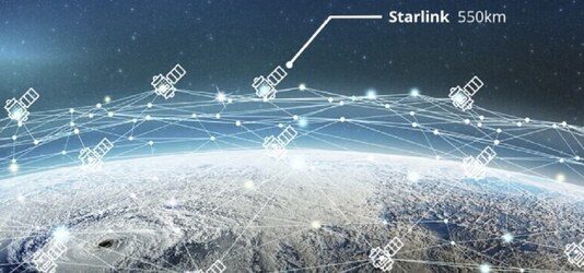 Constelación de satélites en órbita baja alrededor de la Tierra