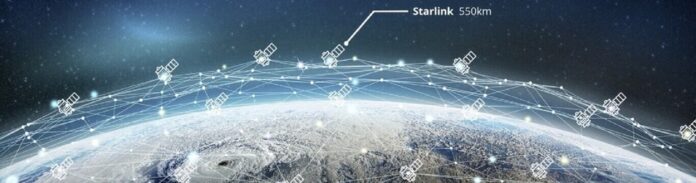 telecos-satelite-2026-10-20-950x250 Constelación de satélites en órbita baja alrededor de la Tierra